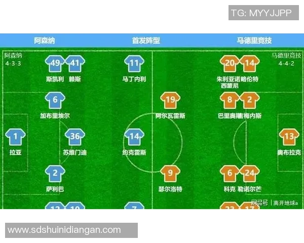 阿森纳与马德里竞技对决分析及胜负推荐策略详解