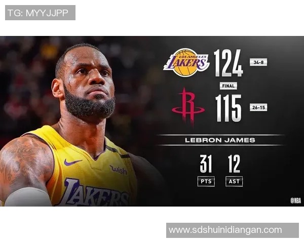 湖人对火箭精彩对决回顾1月19日比赛录像全程回放